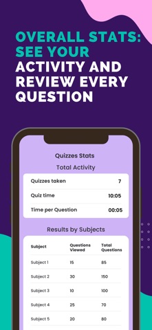AZ-104 Certification Test Prep screenshot