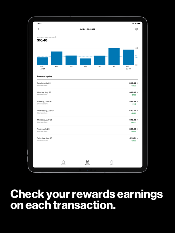 Verizon Visa® Card iPad screenshot 4 - Finance app