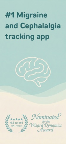 Migraine Tracker: Relief screenshot