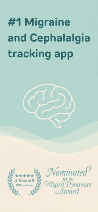 Migraine Tracker: Relief Screenshot 2 of 9