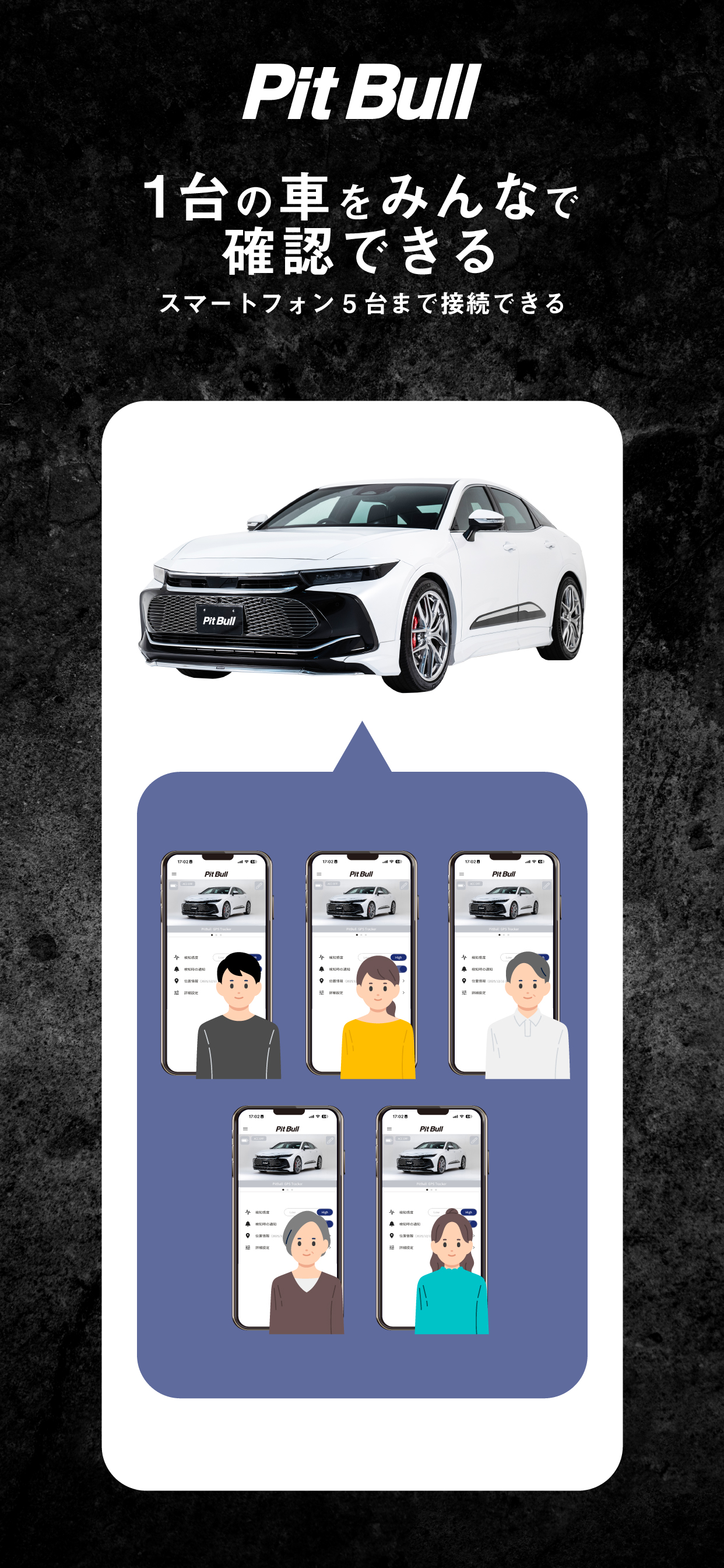 PitBull GPS Tracker