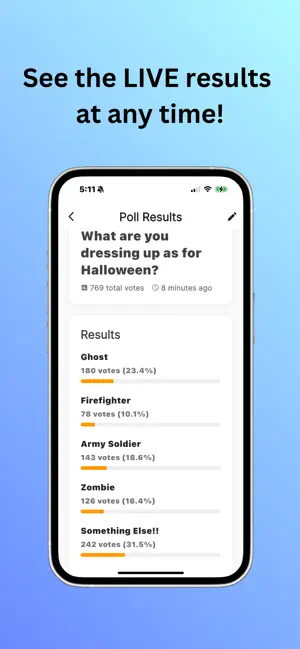PollMe: Vote, Discuss, Decide. screenshot 3
