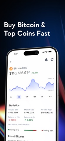Coinhako: Buy Bitcoin & Crypto screenshot