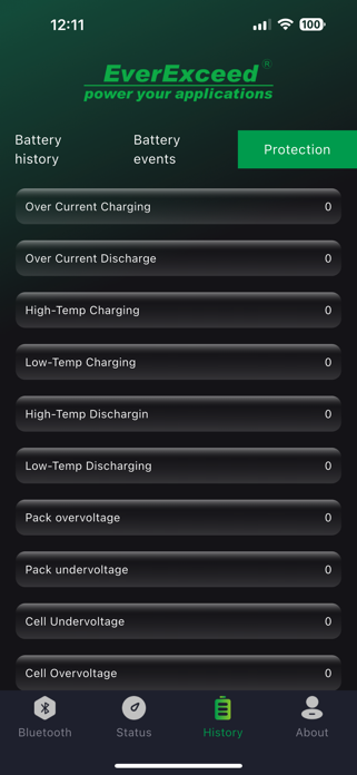 EverExceed Screenshot 5 of 8
