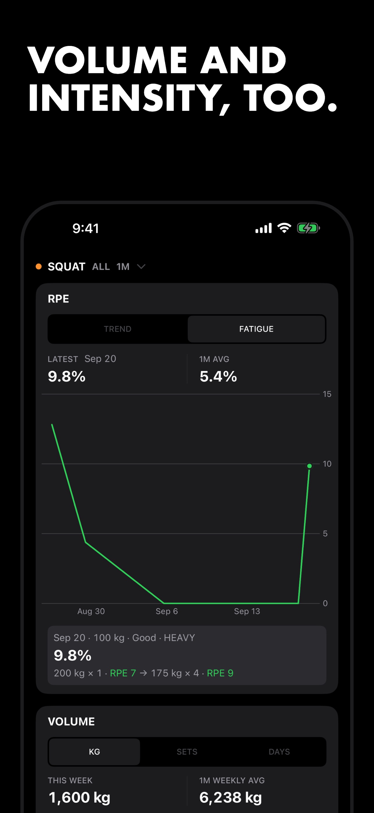 Screenshot 7 of BRACE: Weightlifting Tracker
