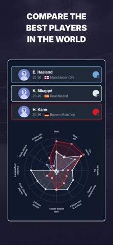 Data'Scout iPhone screenshot 2