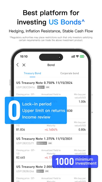 uSMART HK: No.1 Tech Broker^
