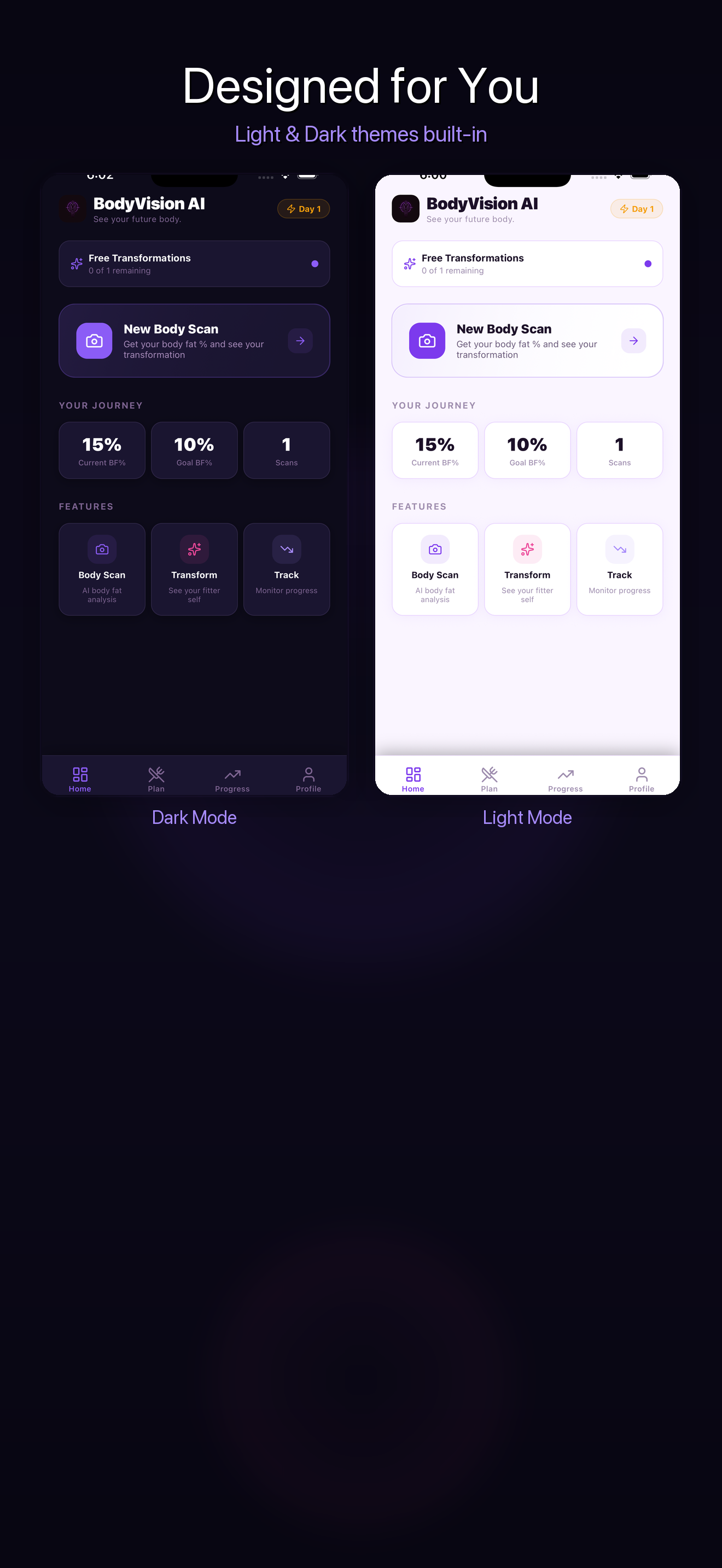 BodyVision AI