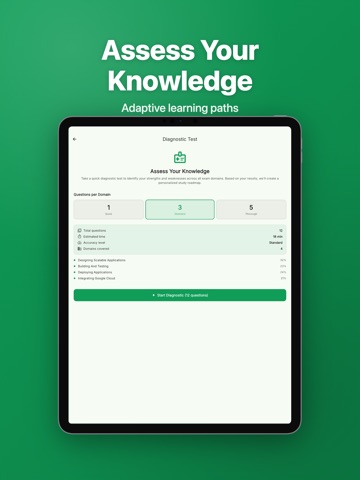 Cloud Developer Pro Prep iPad screenshot