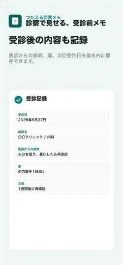 Скриншот つたえる診察メモ на iPhone 3
