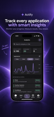 Actify AI Screenshot 2 of 5