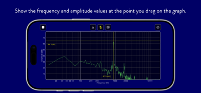 bismark bs-spectrum Screenshot 3 of 5
