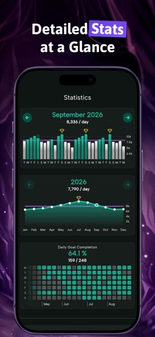Step Tracker - Steps & Beasts screenshot 5