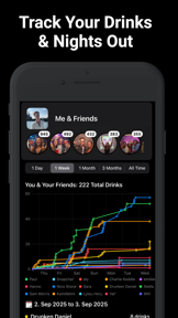 Beer Buddy - Friends Alerts screenshot