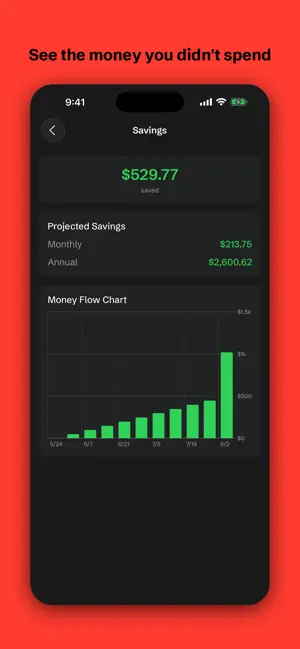 Clearing: Quit Bad Habits Now screenshot 4