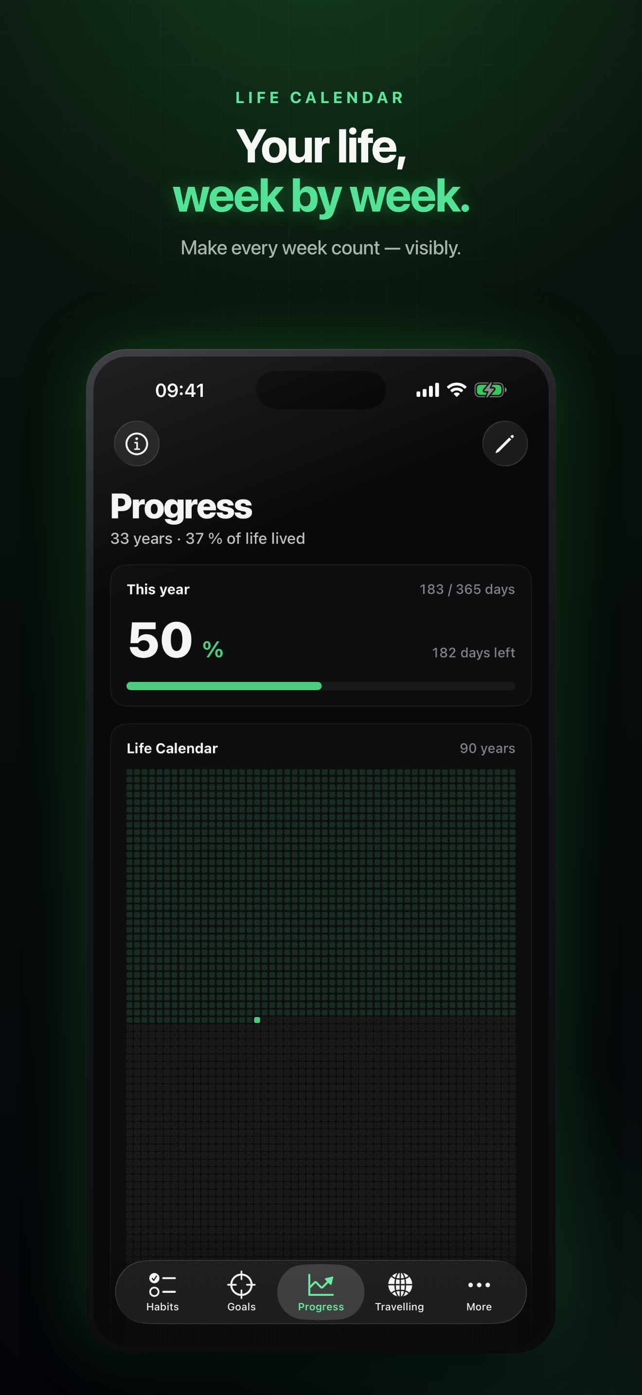Peak Life: Habits & Goals screenshot 3