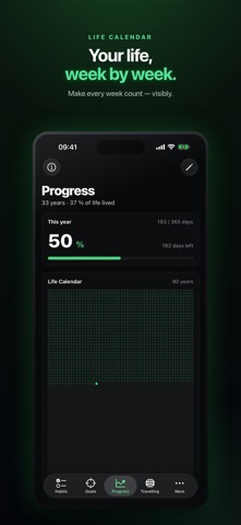 Peak Life: Habits & Goals iPhone screenshot