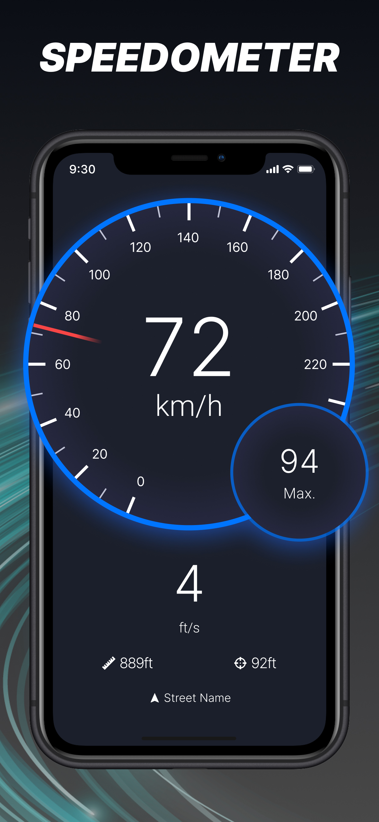 GPS Speedometer・Speed Tracker