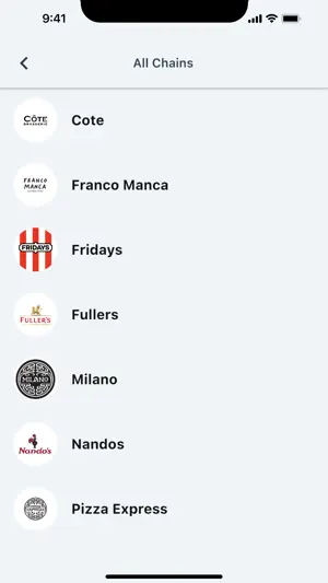 Good Food Talks screenshot 3