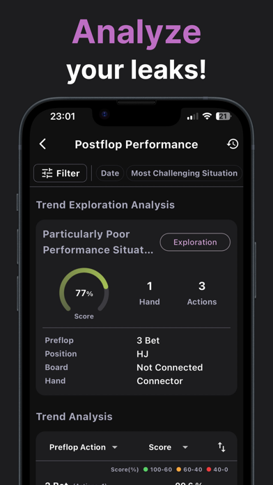 NTPoker: GTO Trainer, Analysis Screenshot