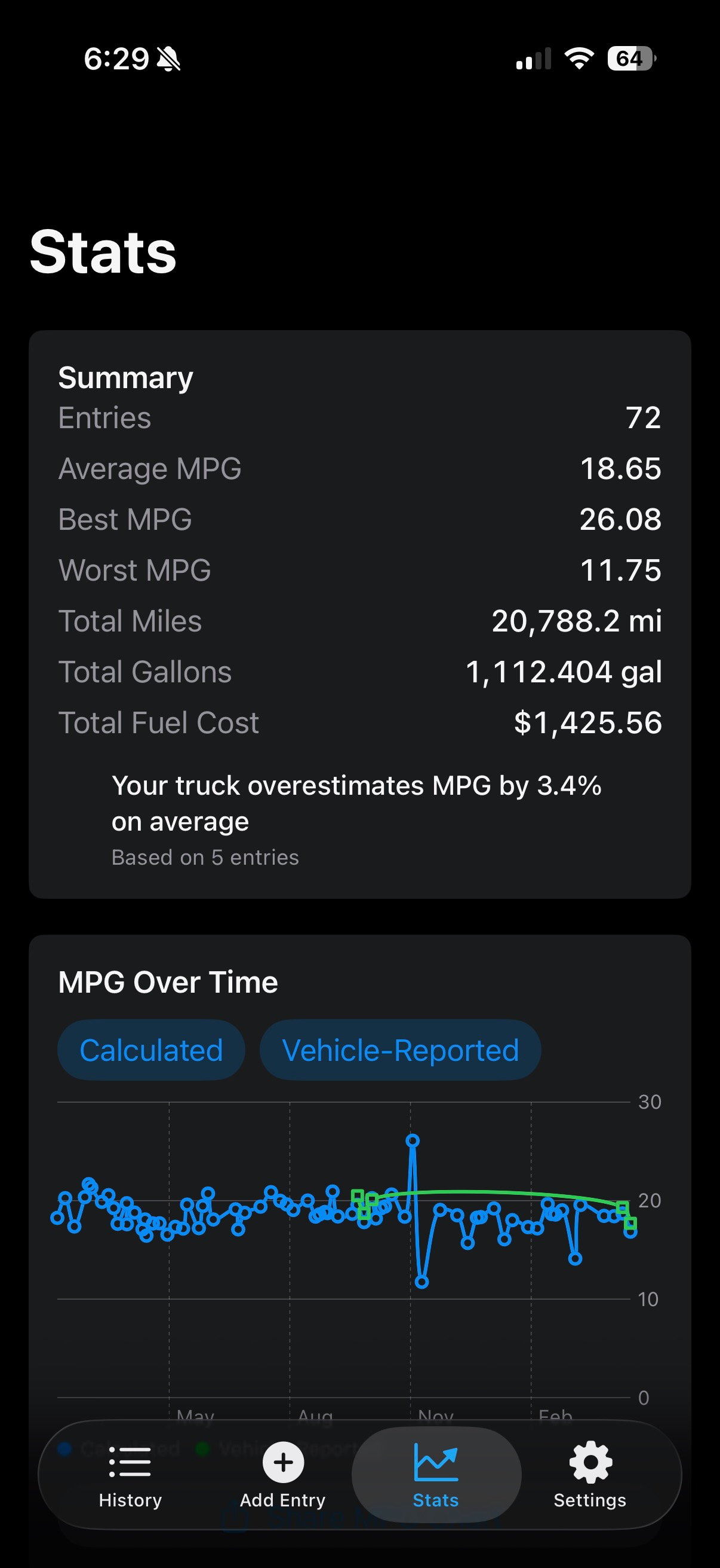 FuelTrak screenshot 3