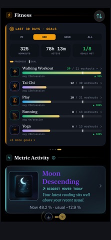 Keld Wellspring Screenshot 3 of 10