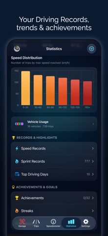 Odo: Speedometer, Drive & Ride iPhone screenshot 10