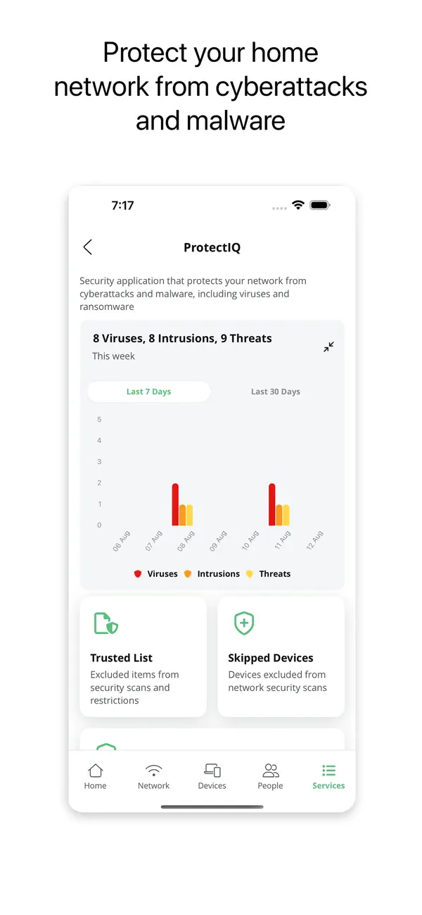 Screenshot #3 pour CVT-Connect