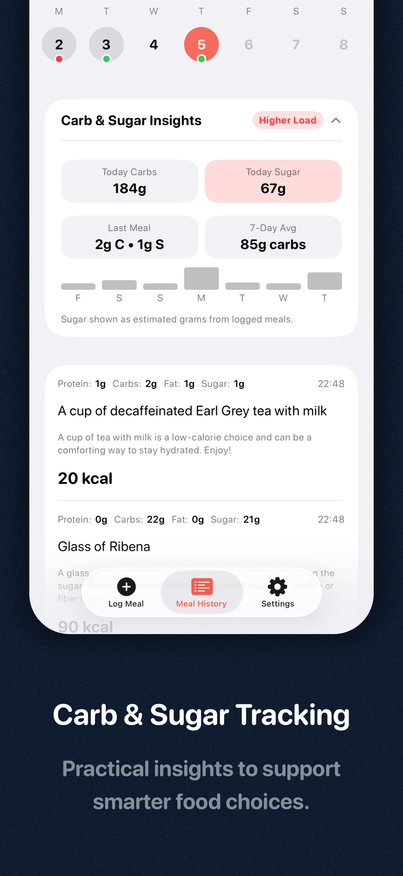 AteIQ: Calorie & Macro Tracker