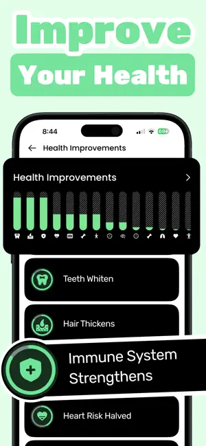 Quit Smoking Tracker: QuitDate screenshot 2