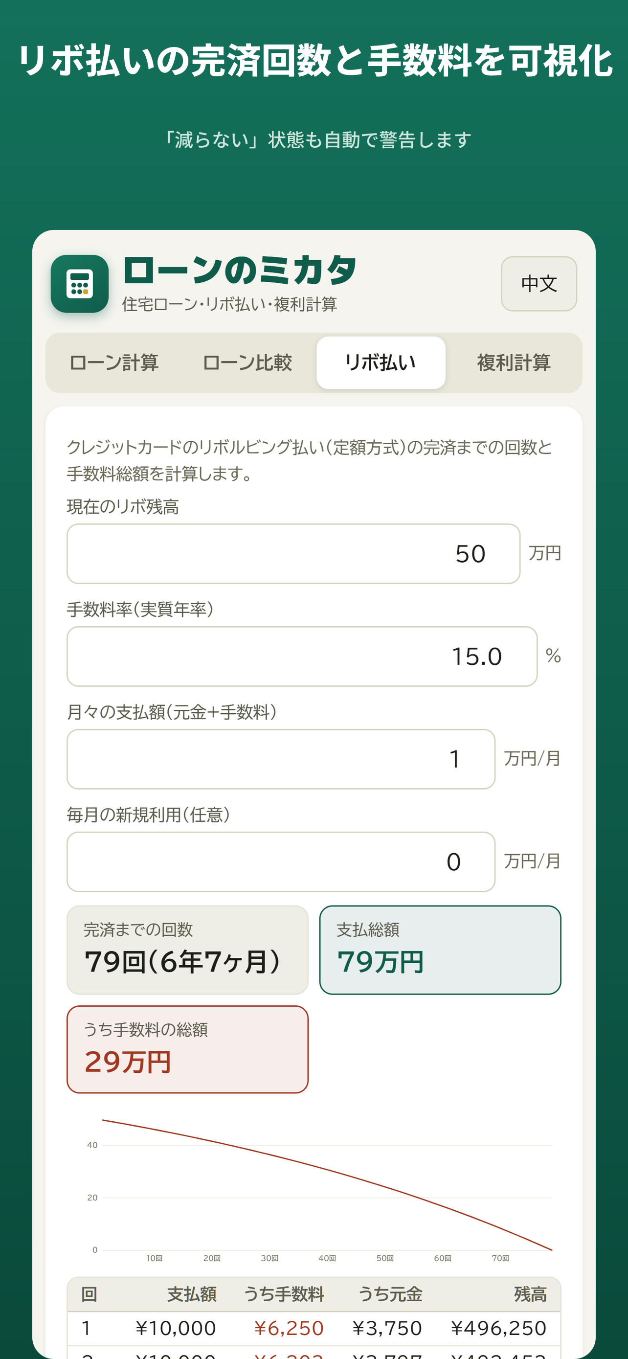 ローンのミカタ 住宅ローン計算Pro screenshot 5