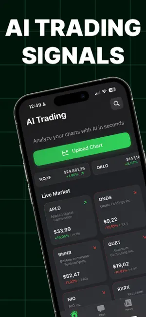 AI Trading Signal Profit Chart screenshot 1