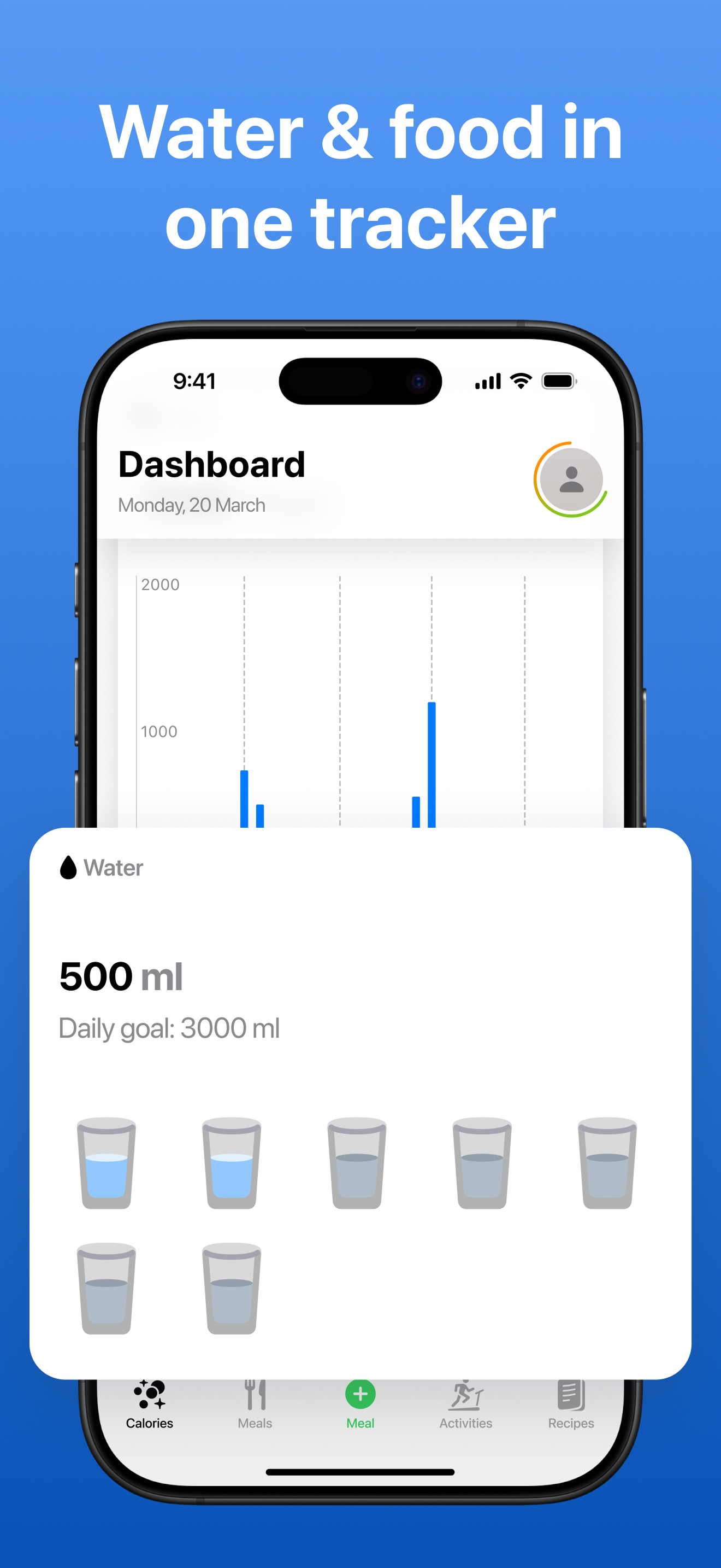 AI Calorie Counter, Tracker
