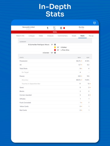 Superfan Sports: EPL Soccer iPad screenshot