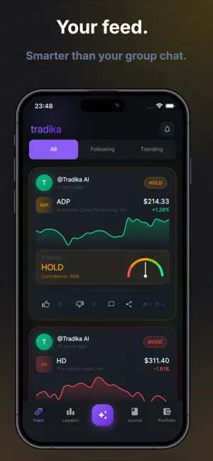 Tradika.AI: Trading Simulator screenshot 1