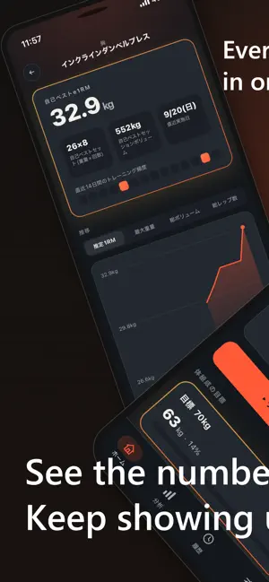 Weight Log & PR Tracker - Rivu screenshot 1