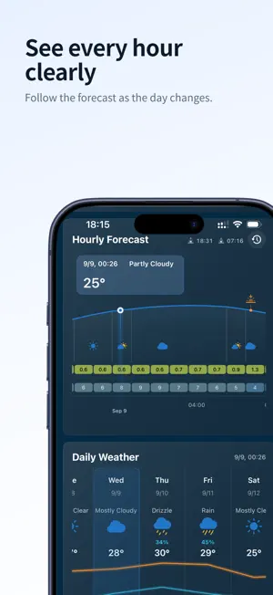 ZT Weather screenshot 2