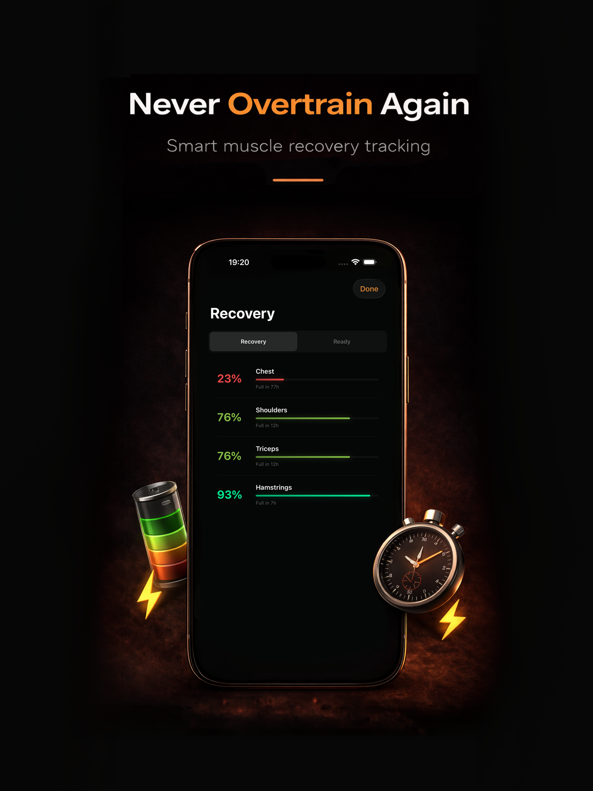 LensFit: Muscle Recovery