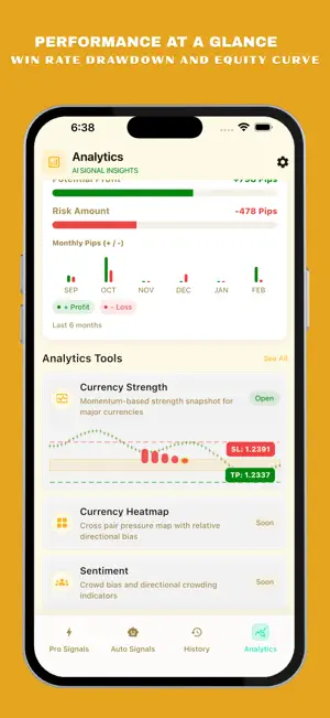 Forex Alerts: Trading Signals screenshot 1