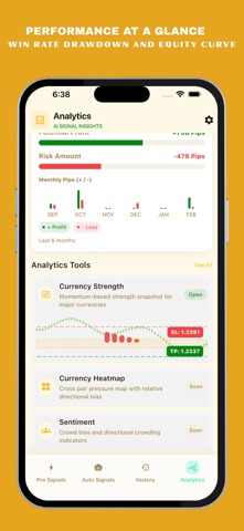 Forex Alerts: Trading Signals screenshot