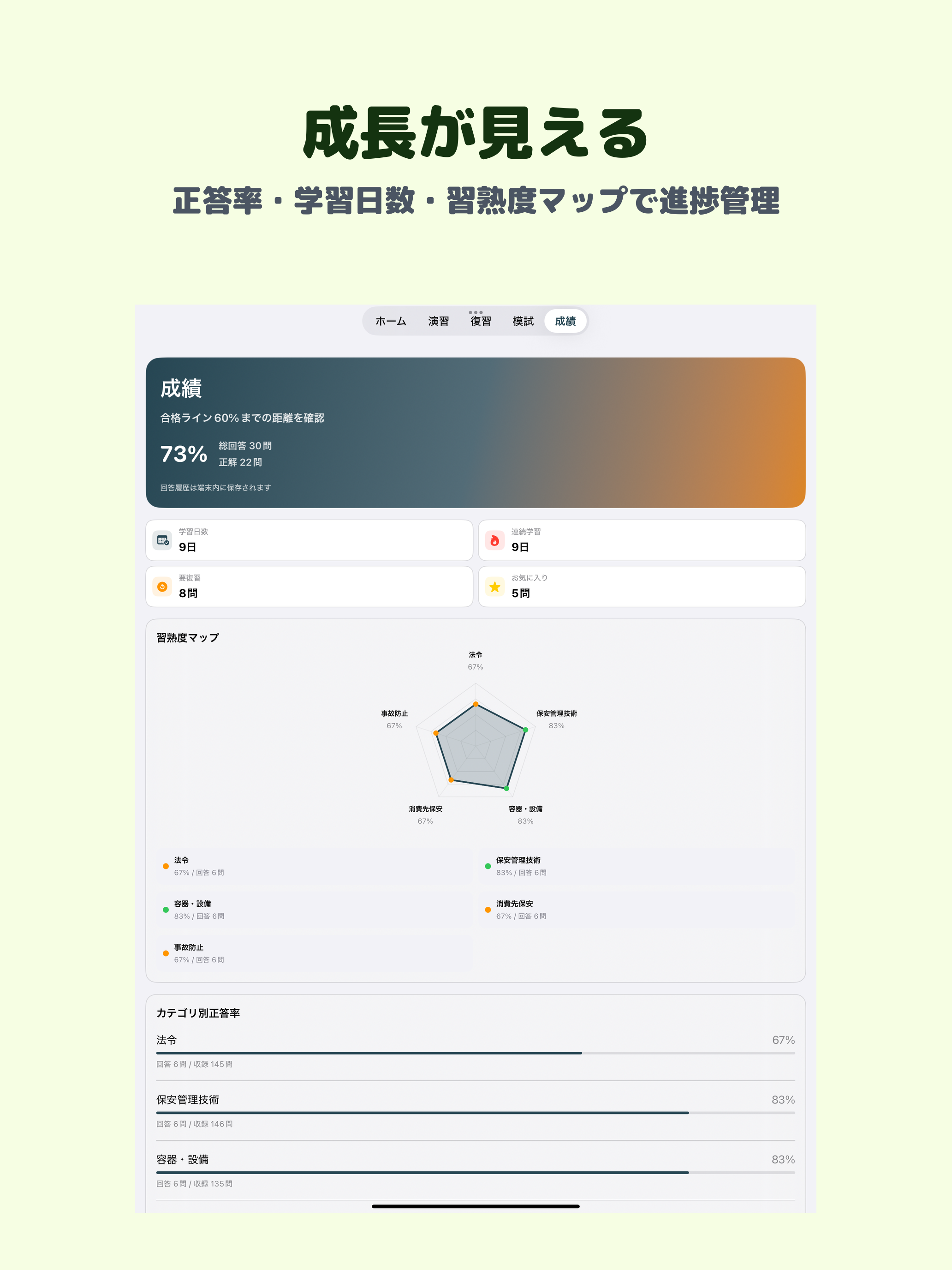 高圧ガス販売主任者 | 2026年対策問題 screenshot 10