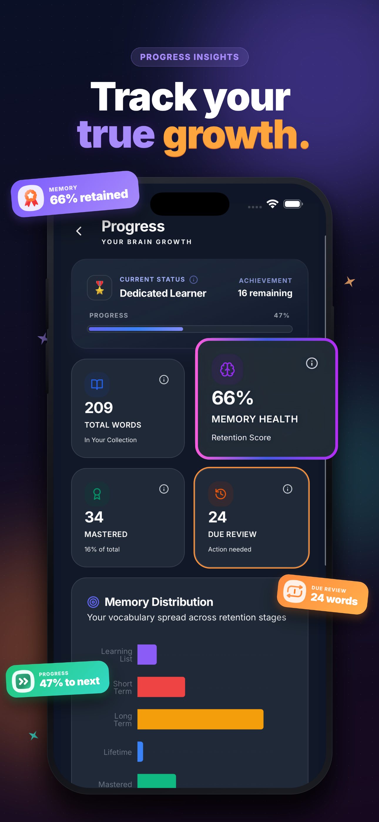 Wordner: AI English Vocabulary