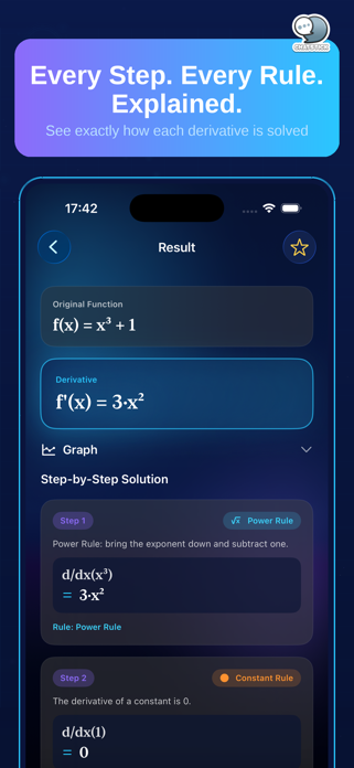 Derivative Master by ChatStick Screenshot 2 of 10