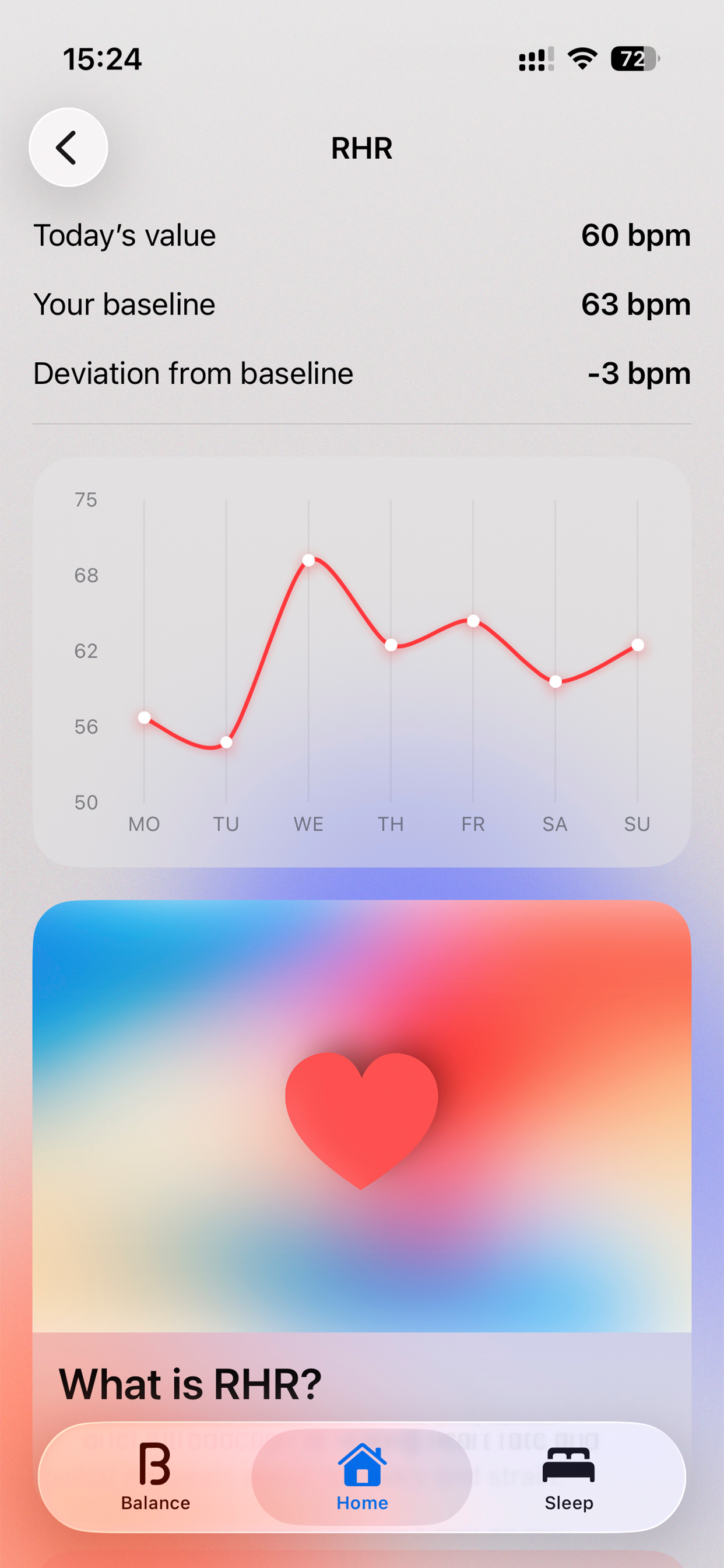 Lune Health screenshot 10