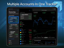 Portfolio Tracker Finance Bay