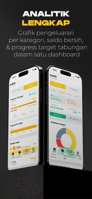 Catat Duit - Keuanganku screenshot 4