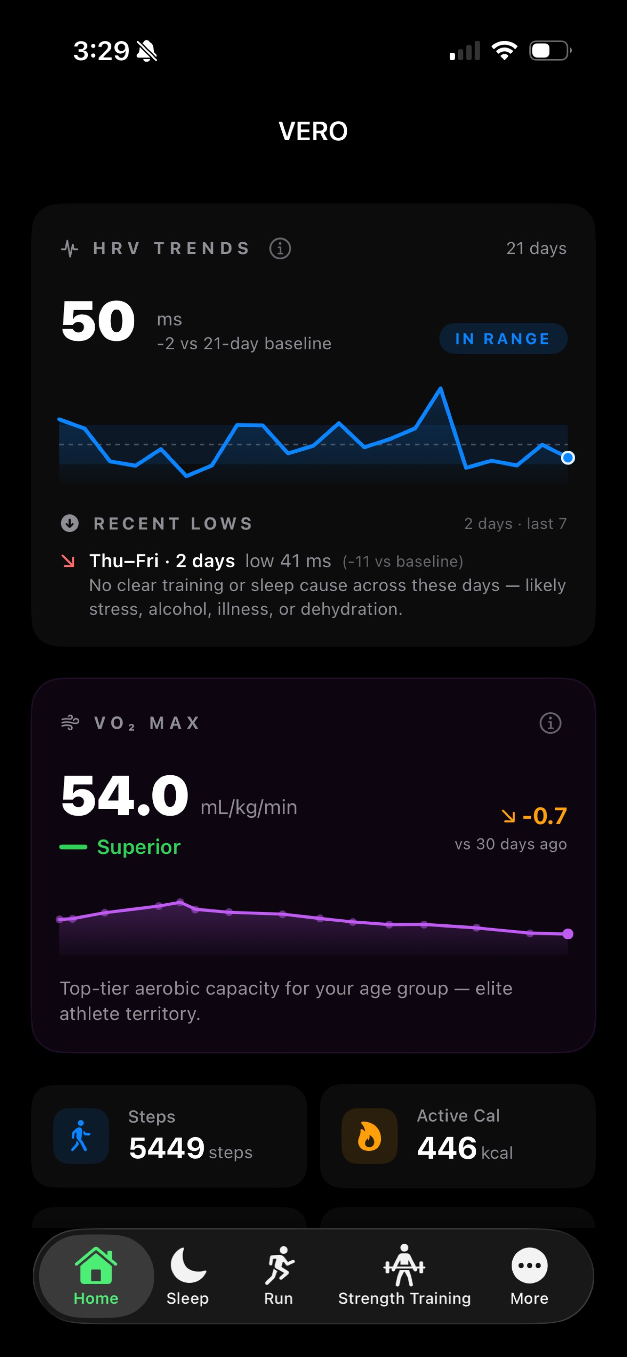 Vero: Recovery & Readiness screenshot 3