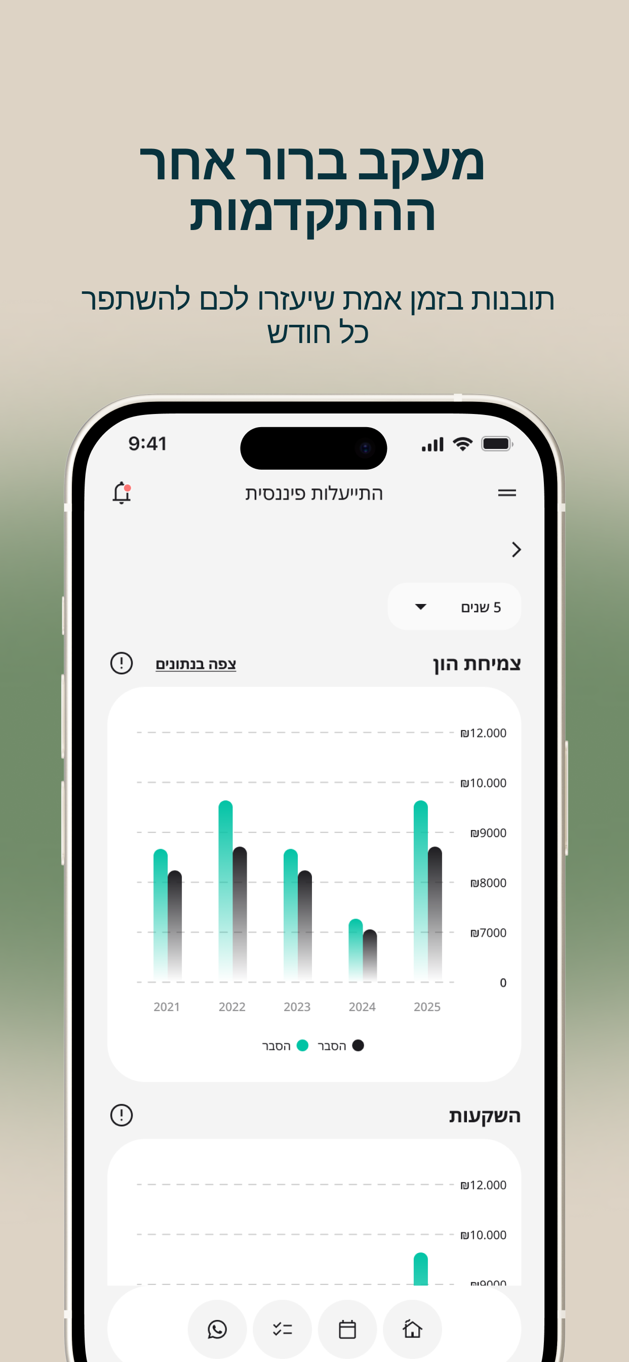 מאסטר בכסף