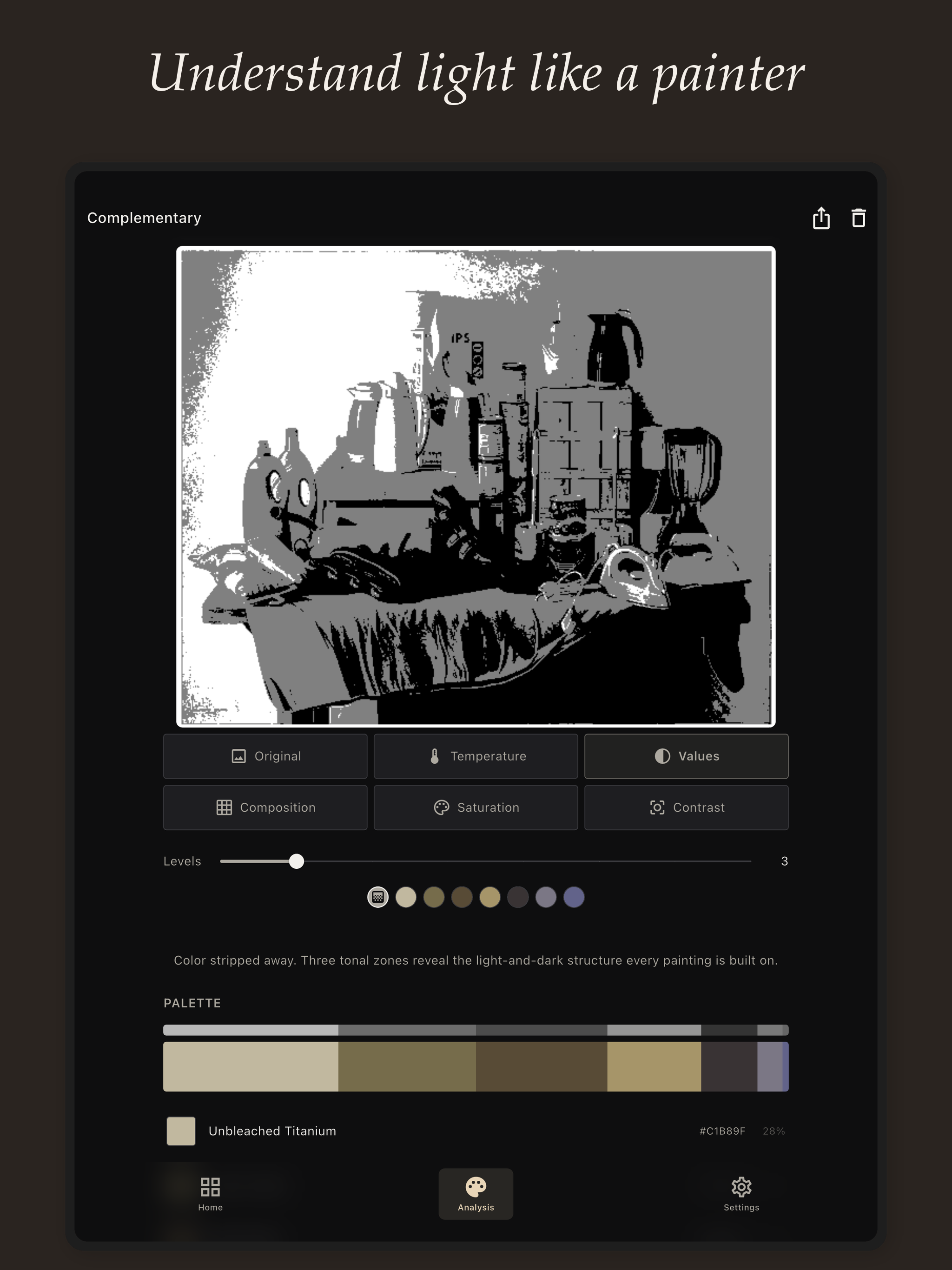 Undertone - Color Analysis
