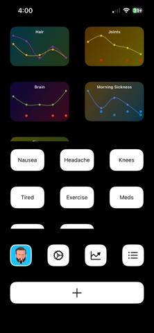 Symptom Graph screenshot